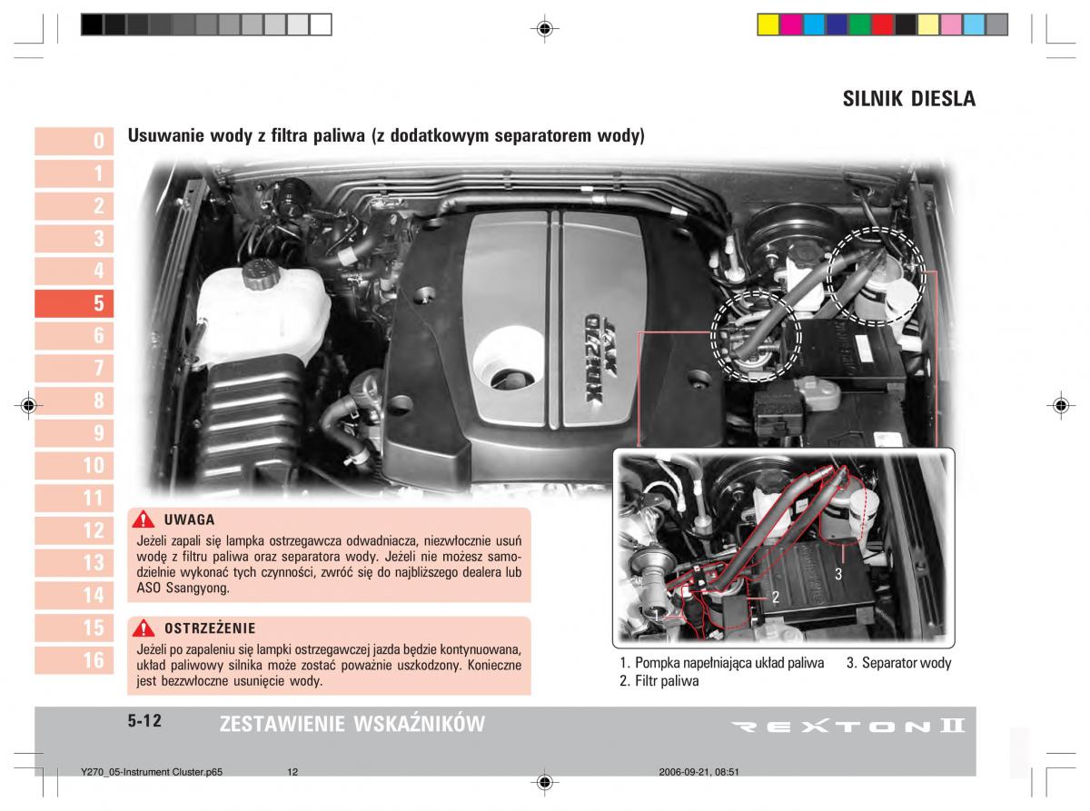 manual  SsangYong Rexton II 2 instrukcja / page 102