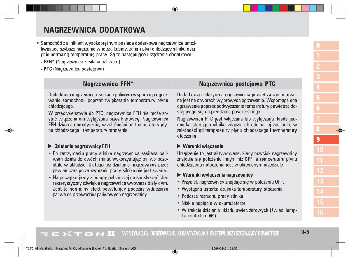 manual  SsangYong Rexton II 2 instrukcja / page 170