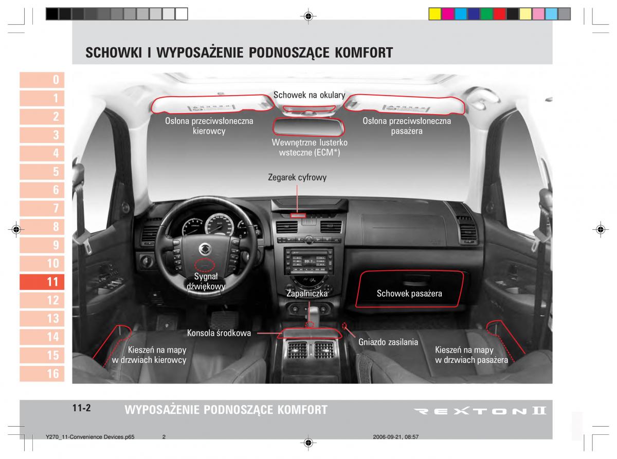 manual  SsangYong Rexton II 2 instrukcja / page 187