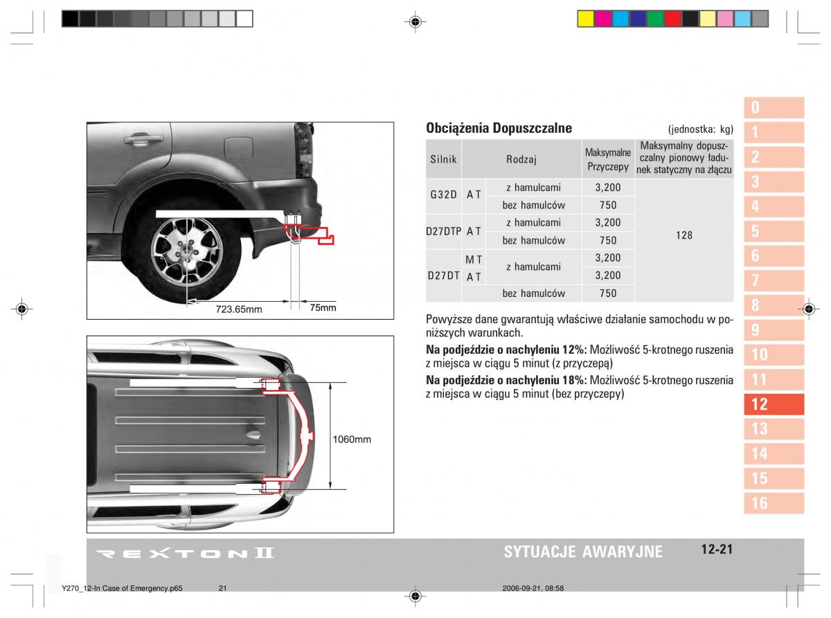 manual  SsangYong Rexton II 2 instrukcja / page 228