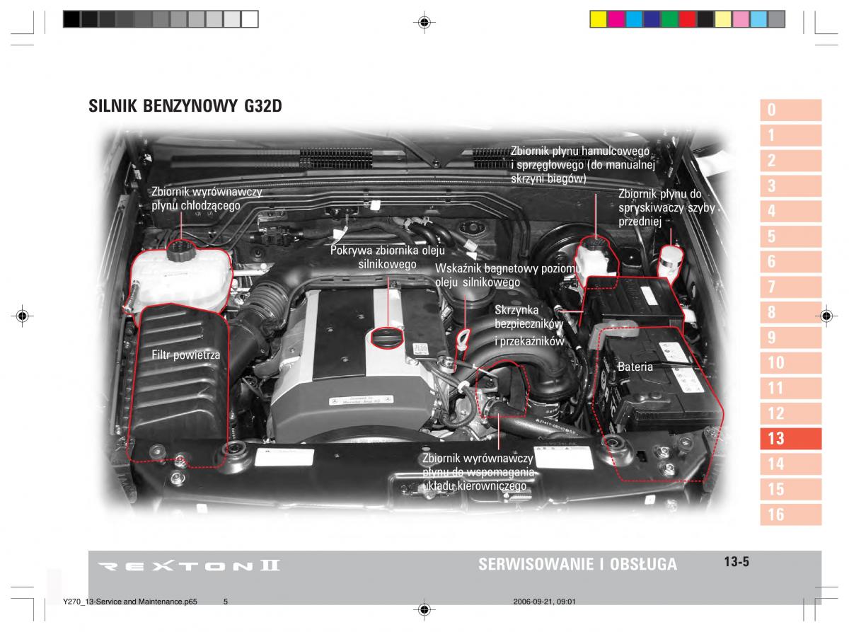 manual  SsangYong Rexton II 2 instrukcja / page 237