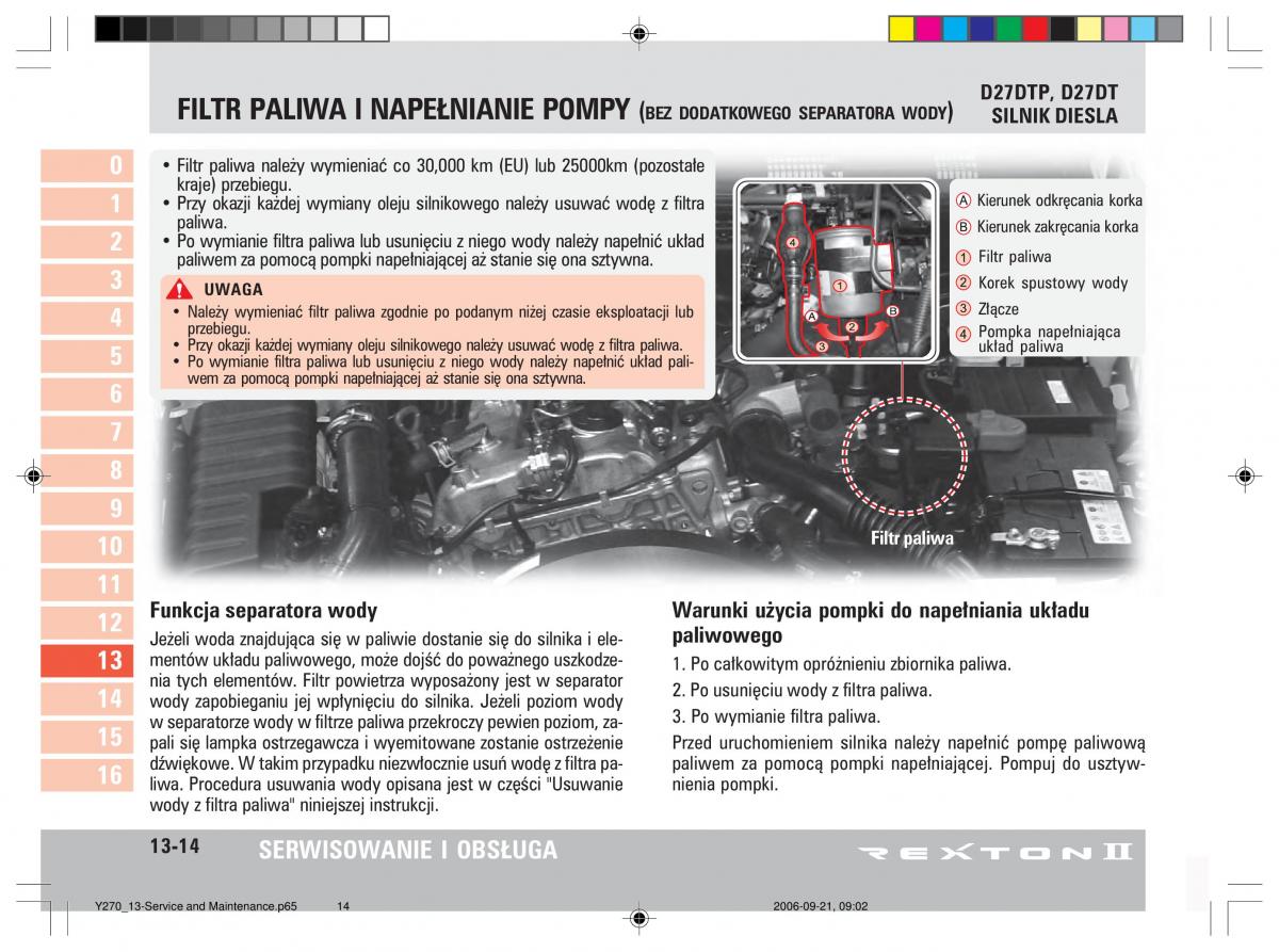 manual  SsangYong Rexton II 2 instrukcja / page 246