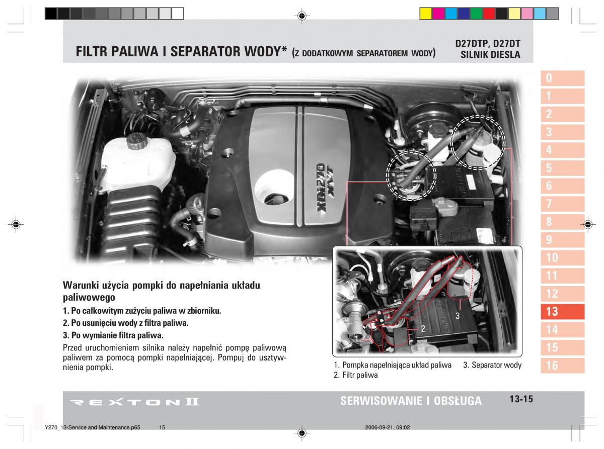 manual  SsangYong Rexton II 2 instrukcja / page 247