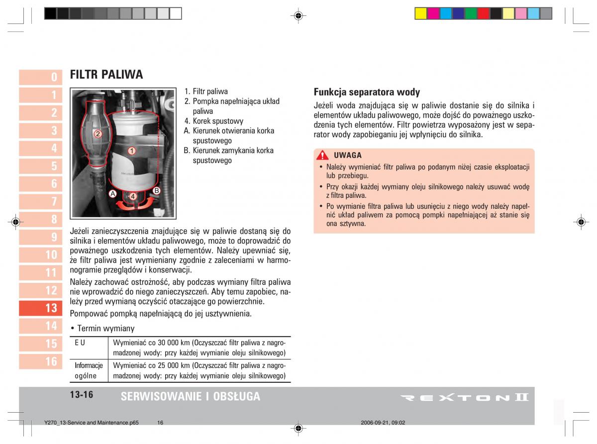 manual  SsangYong Rexton II 2 instrukcja / page 248