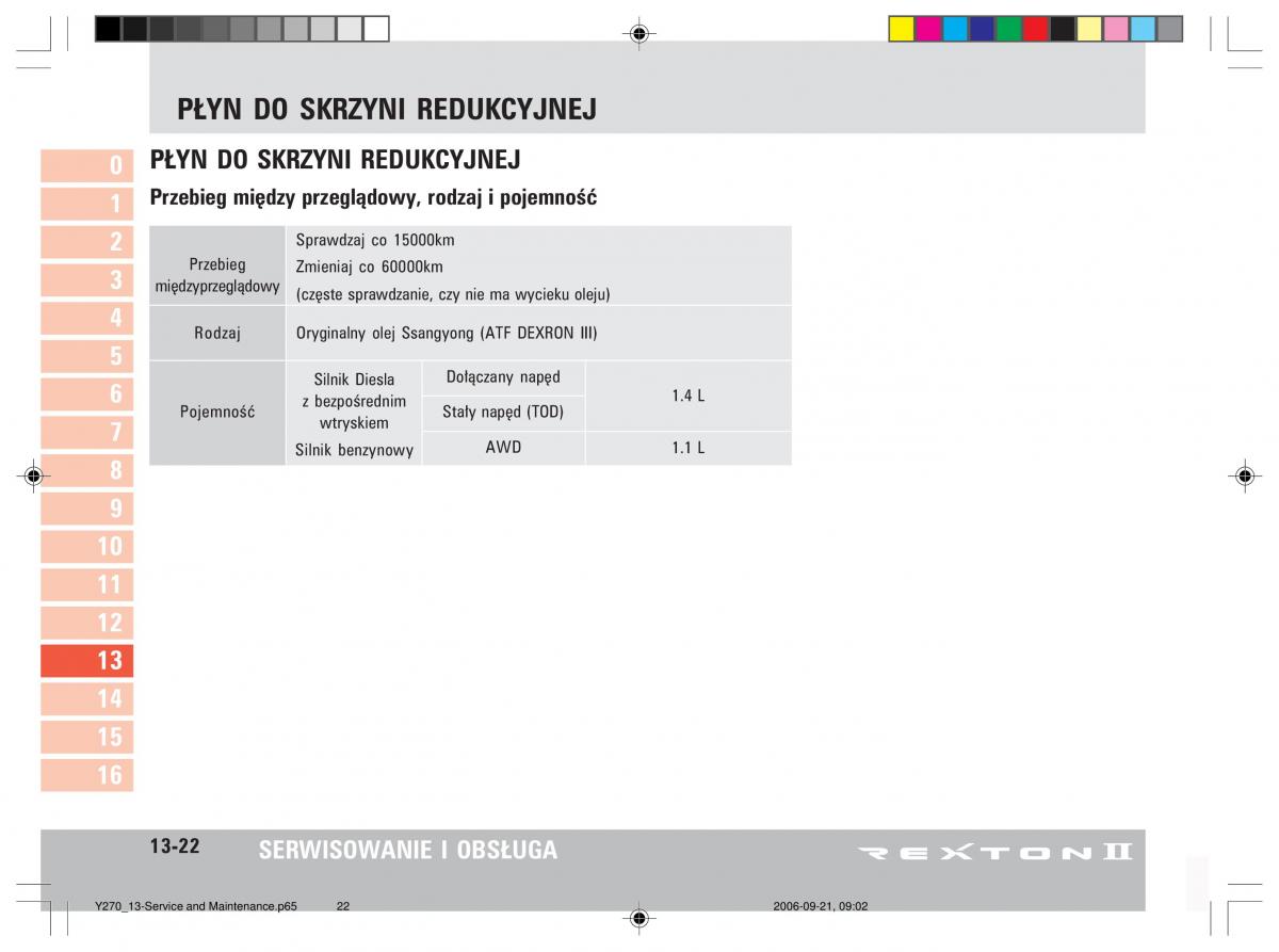 manual  SsangYong Rexton II 2 instrukcja / page 254