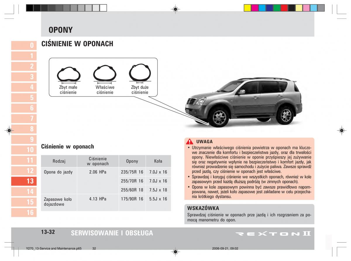 manual  SsangYong Rexton II 2 instrukcja / page 264