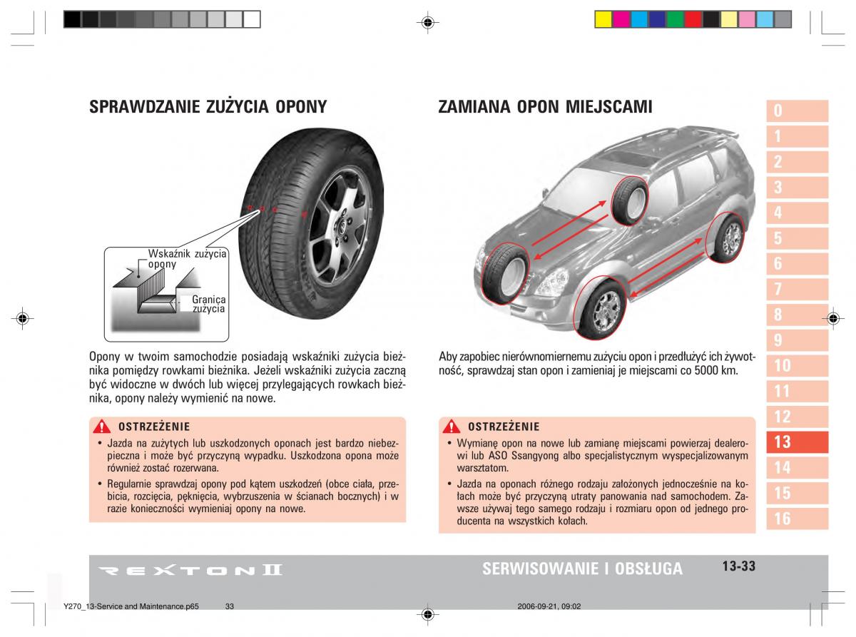 manual  SsangYong Rexton II 2 instrukcja / page 265