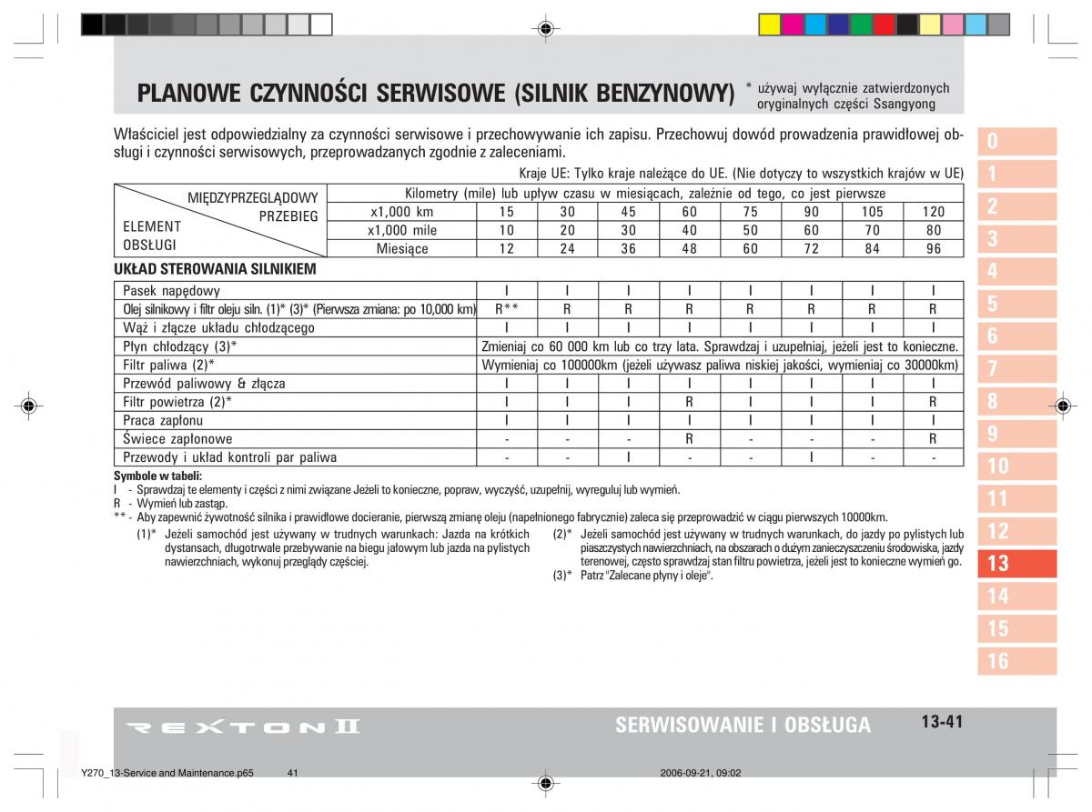 manual  SsangYong Rexton II 2 instrukcja / page 273