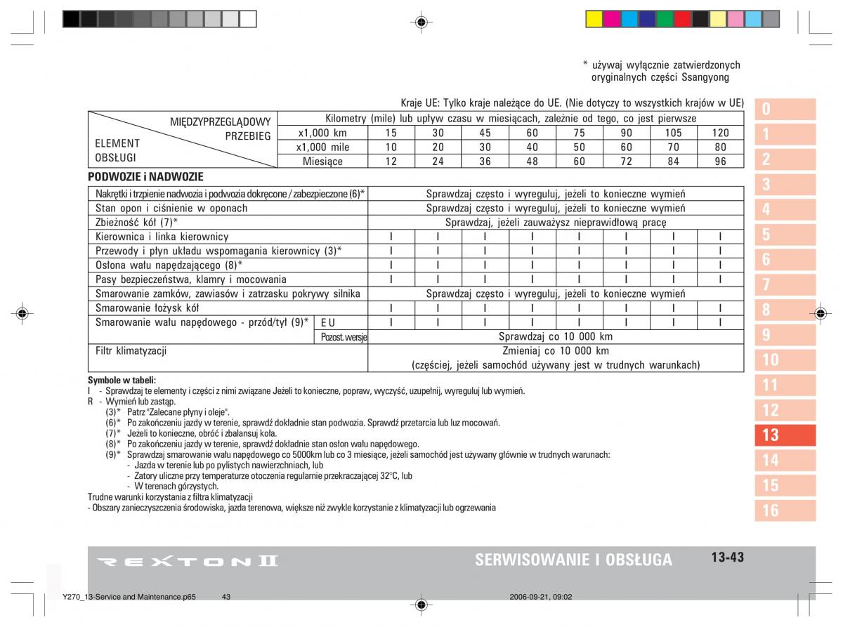 manual  SsangYong Rexton II 2 instrukcja / page 275