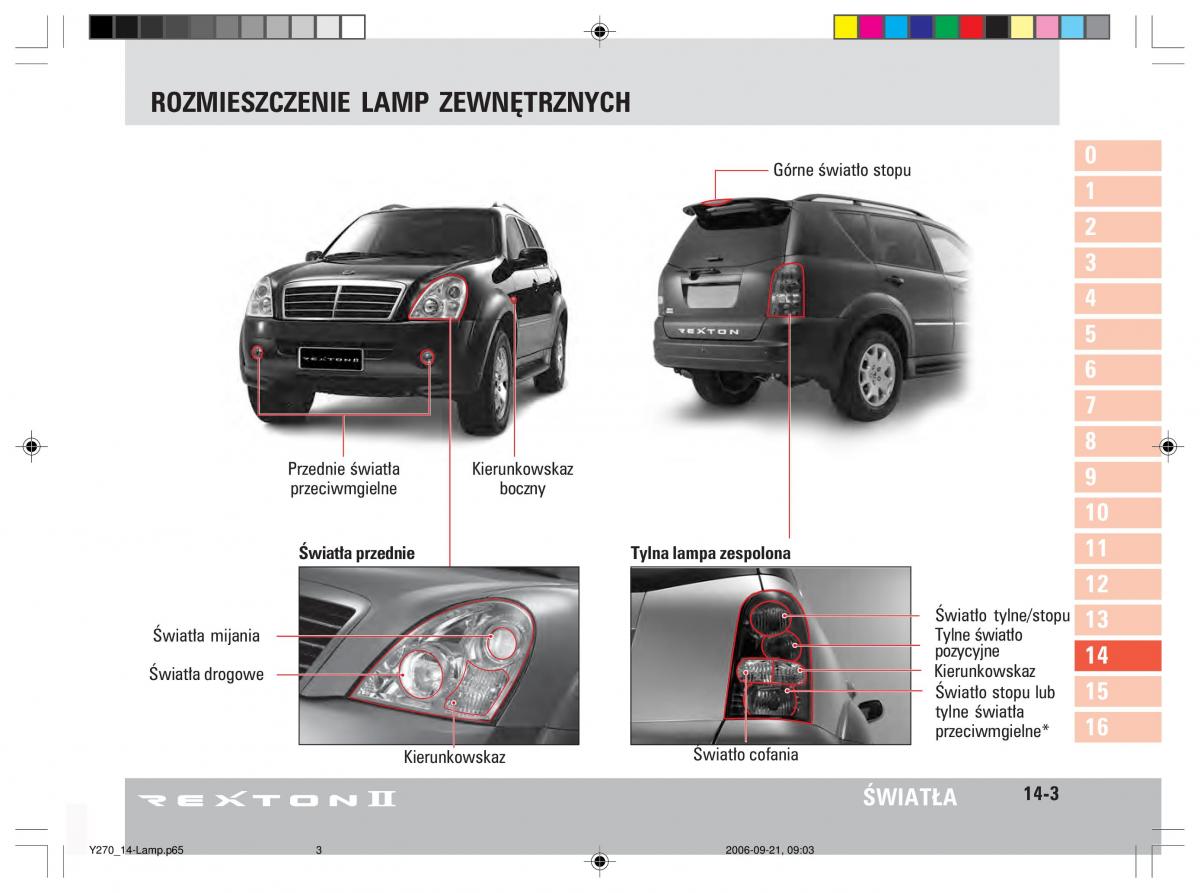 manual  SsangYong Rexton II 2 instrukcja / page 278