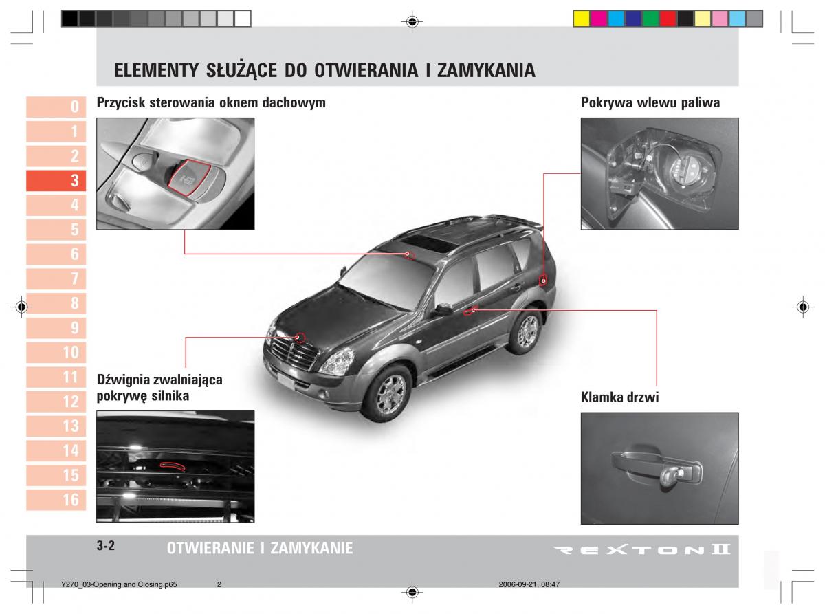 manual  SsangYong Rexton II 2 instrukcja / page 42