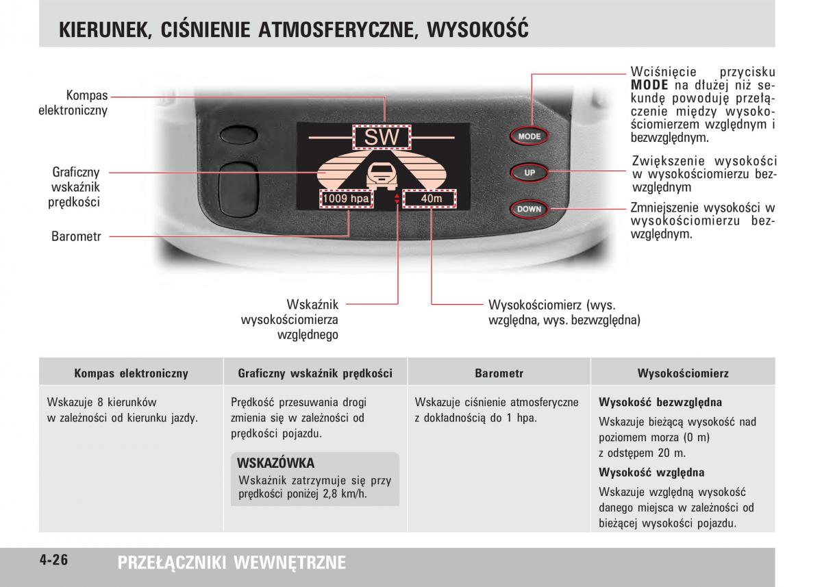 SsangYong Rodius instrukcja obslugi / page 62