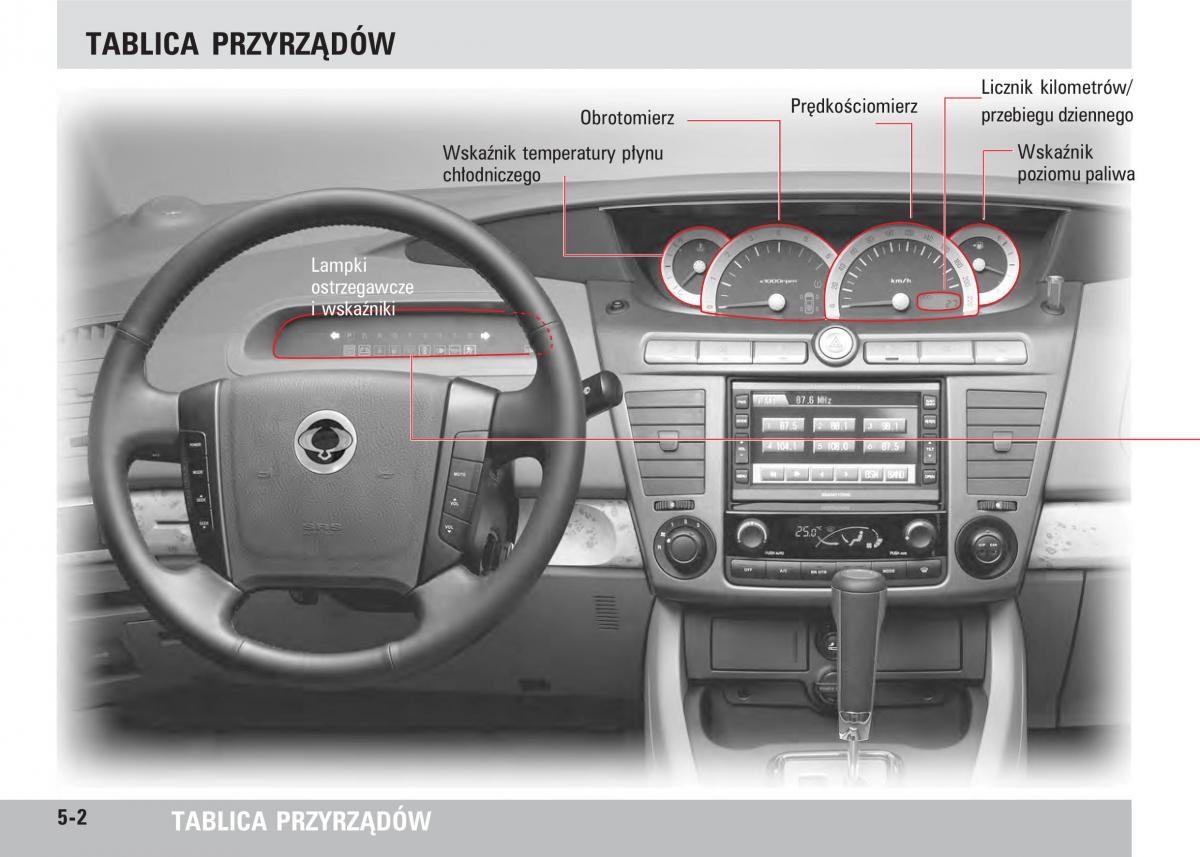 SsangYong Rodius instrukcja obslugi / page 70