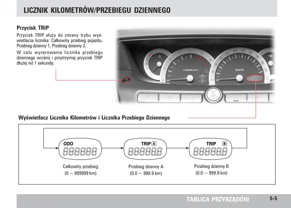 SsangYong Rodius instrukcja obslugi / page 73