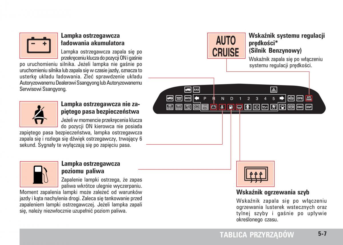 SsangYong Rodius instrukcja obslugi / page 75