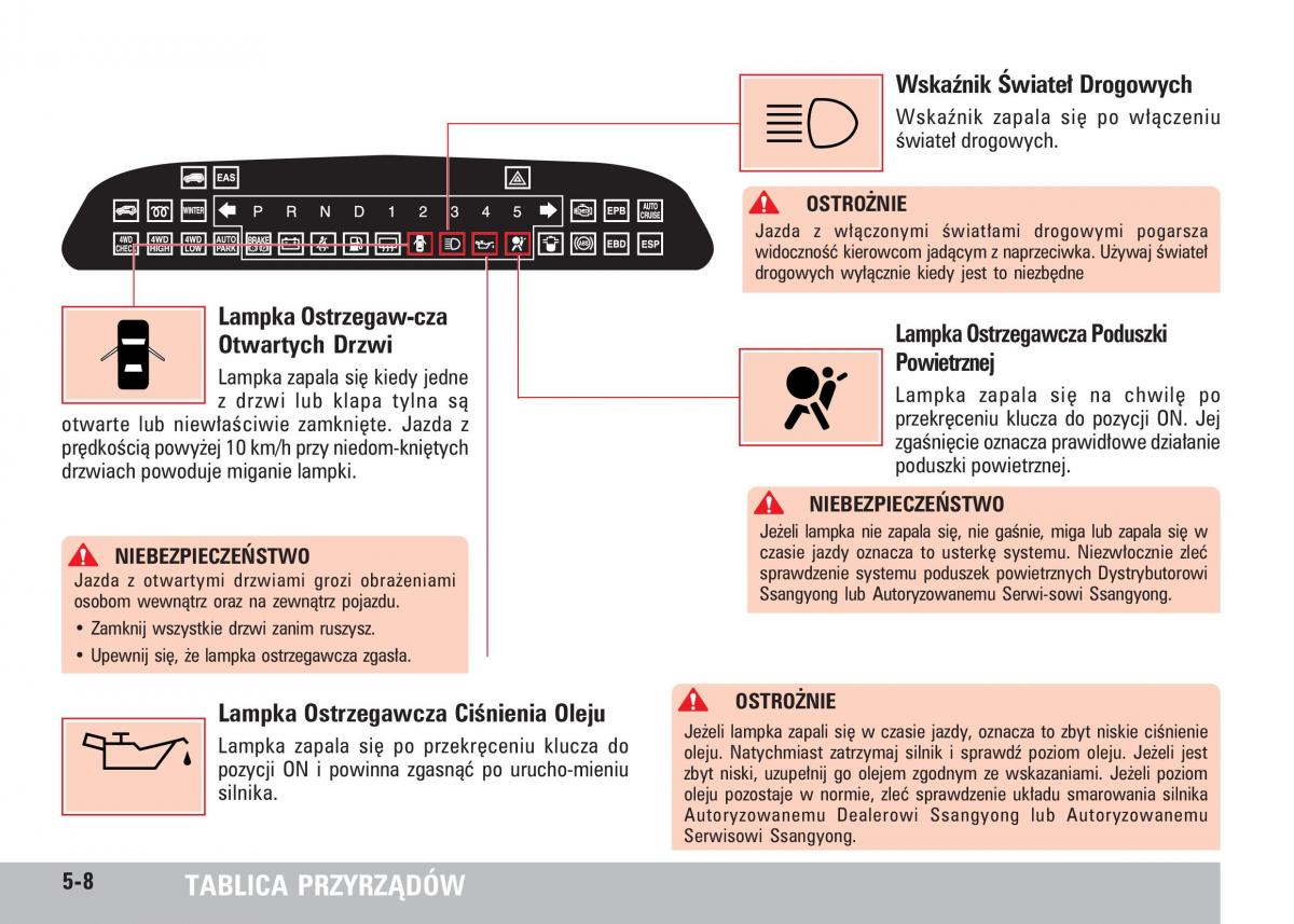 SsangYong Rodius instrukcja obslugi / page 76