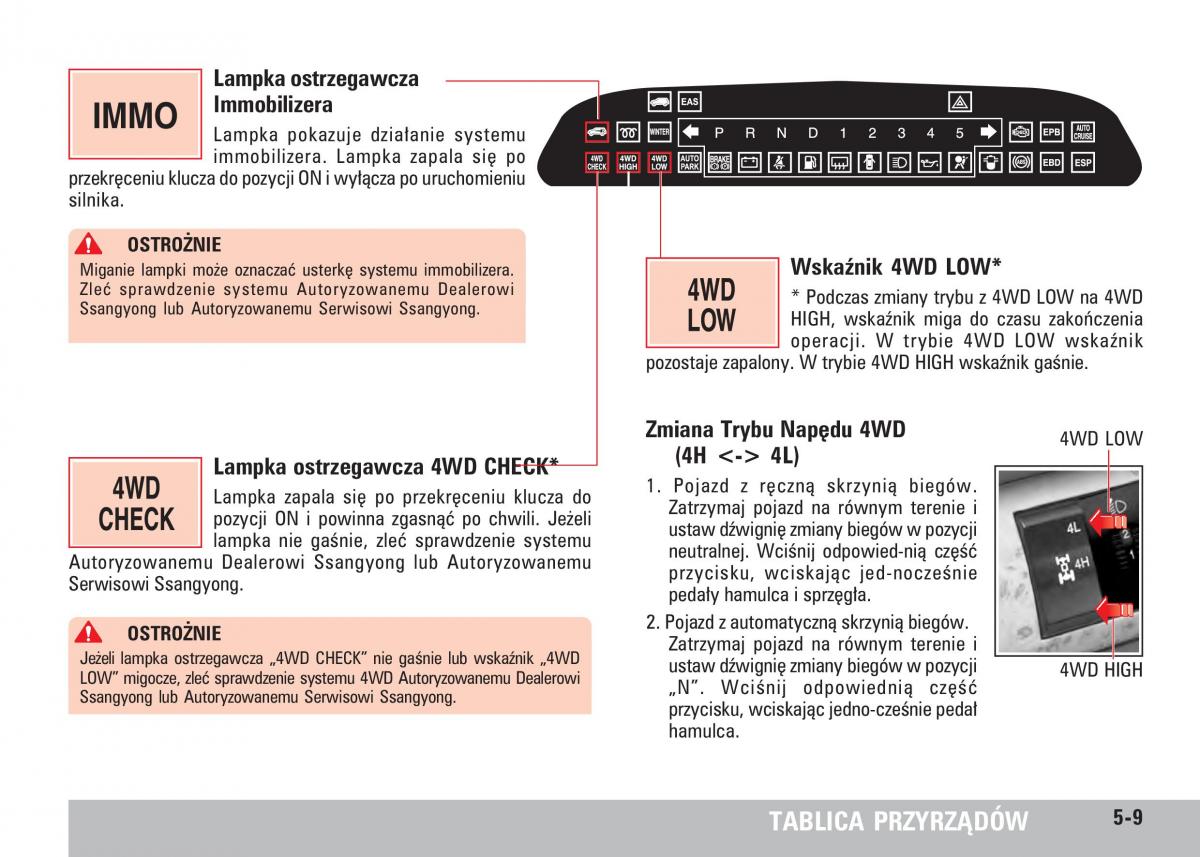 SsangYong Rodius instrukcja obslugi / page 77