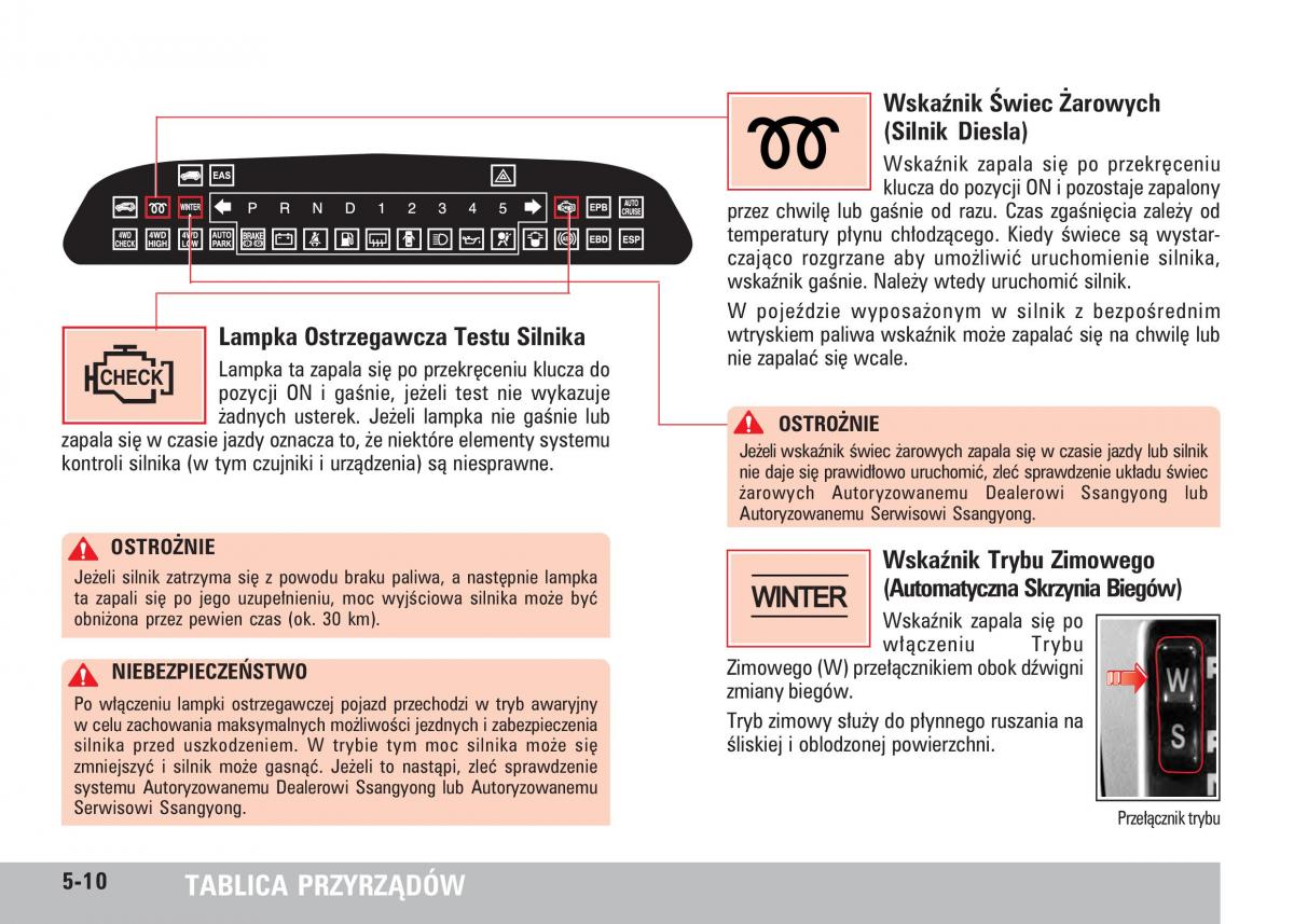 SsangYong Rodius instrukcja obslugi / page 78