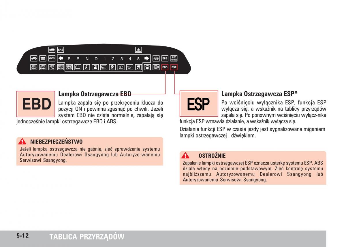 SsangYong Rodius instrukcja obslugi / page 80