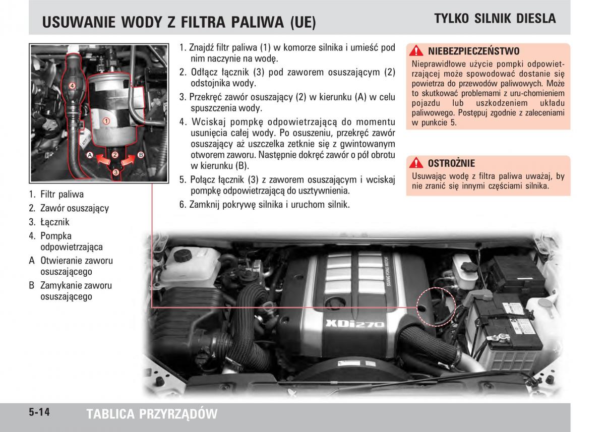 SsangYong Rodius instrukcja obslugi / page 82