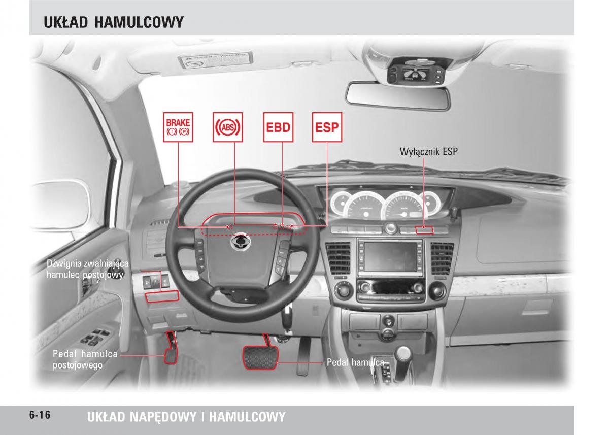 SsangYong Rodius instrukcja obslugi / page 102