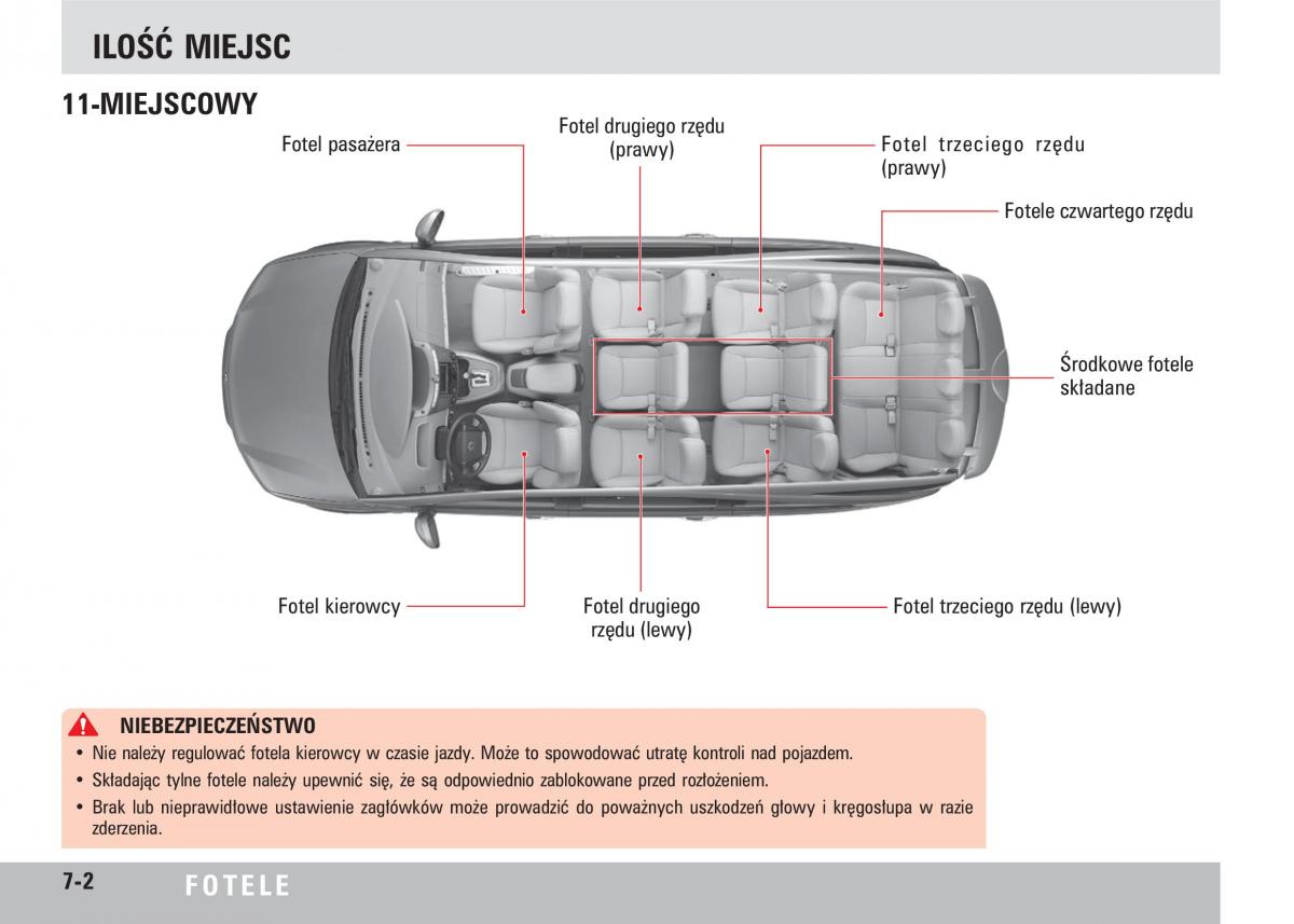 SsangYong Rodius instrukcja obslugi / page 108