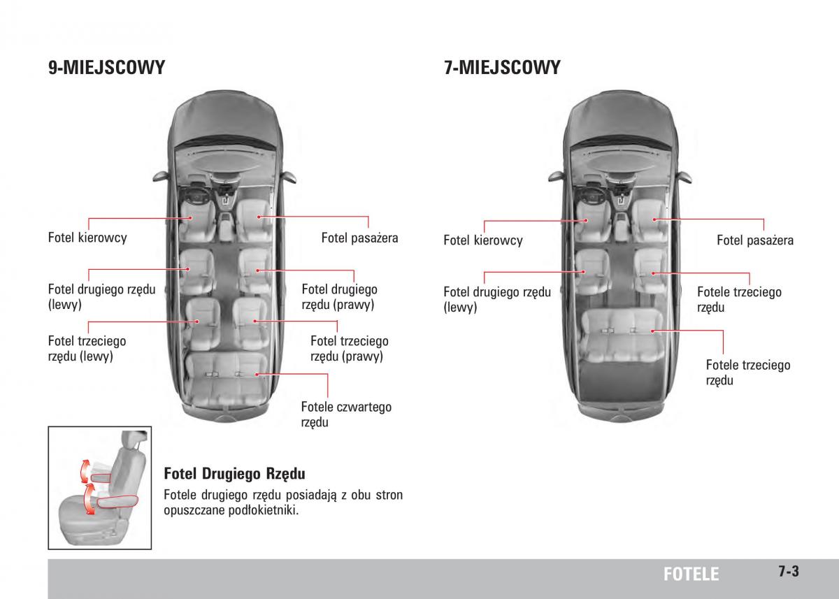 SsangYong Rodius instrukcja obslugi / page 109