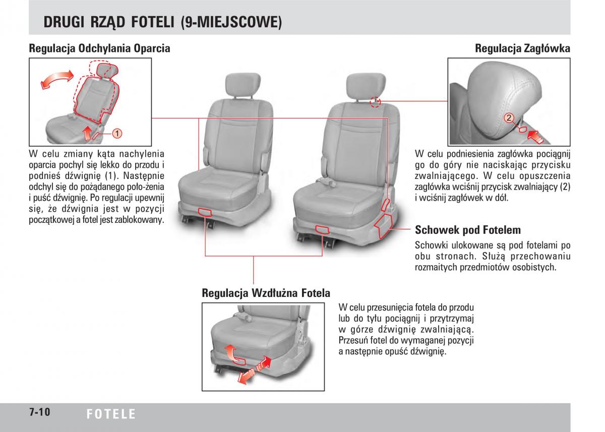 SsangYong Rodius instrukcja obslugi / page 116