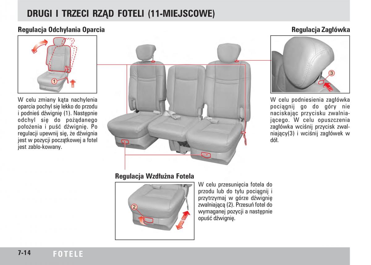 SsangYong Rodius instrukcja obslugi / page 120