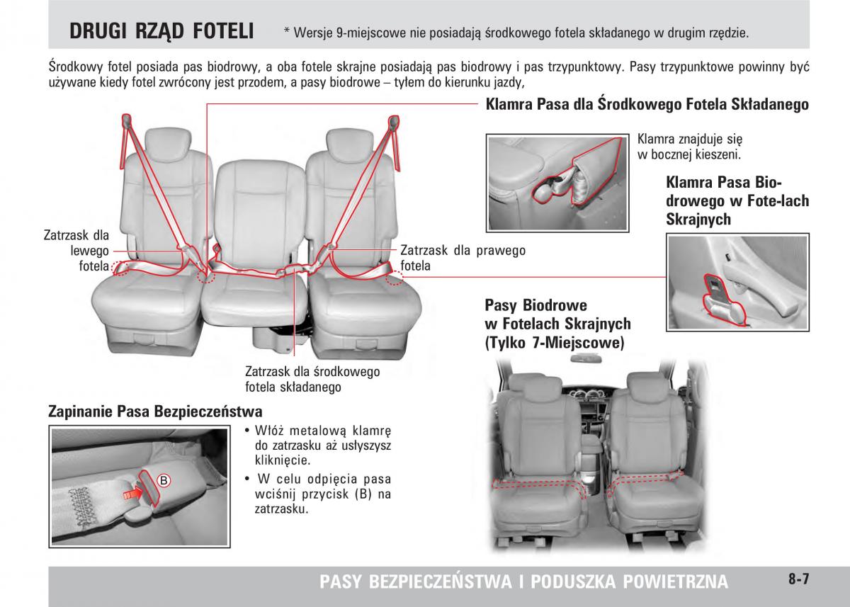 SsangYong Rodius instrukcja obslugi / page 133