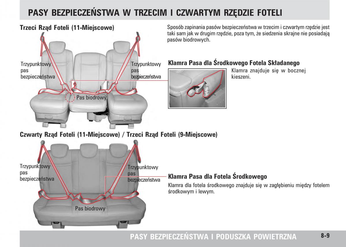 SsangYong Rodius instrukcja obslugi / page 135