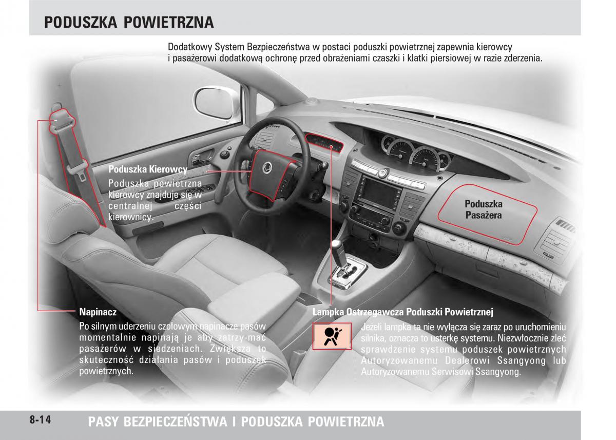 SsangYong Rodius instrukcja obslugi / page 140