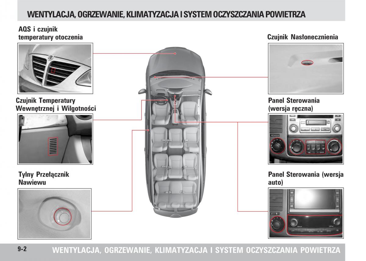 SsangYong Rodius instrukcja obslugi / page 146