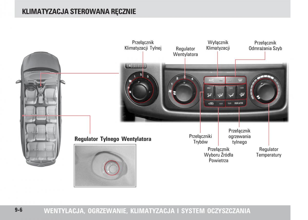 SsangYong Rodius instrukcja obslugi / page 150