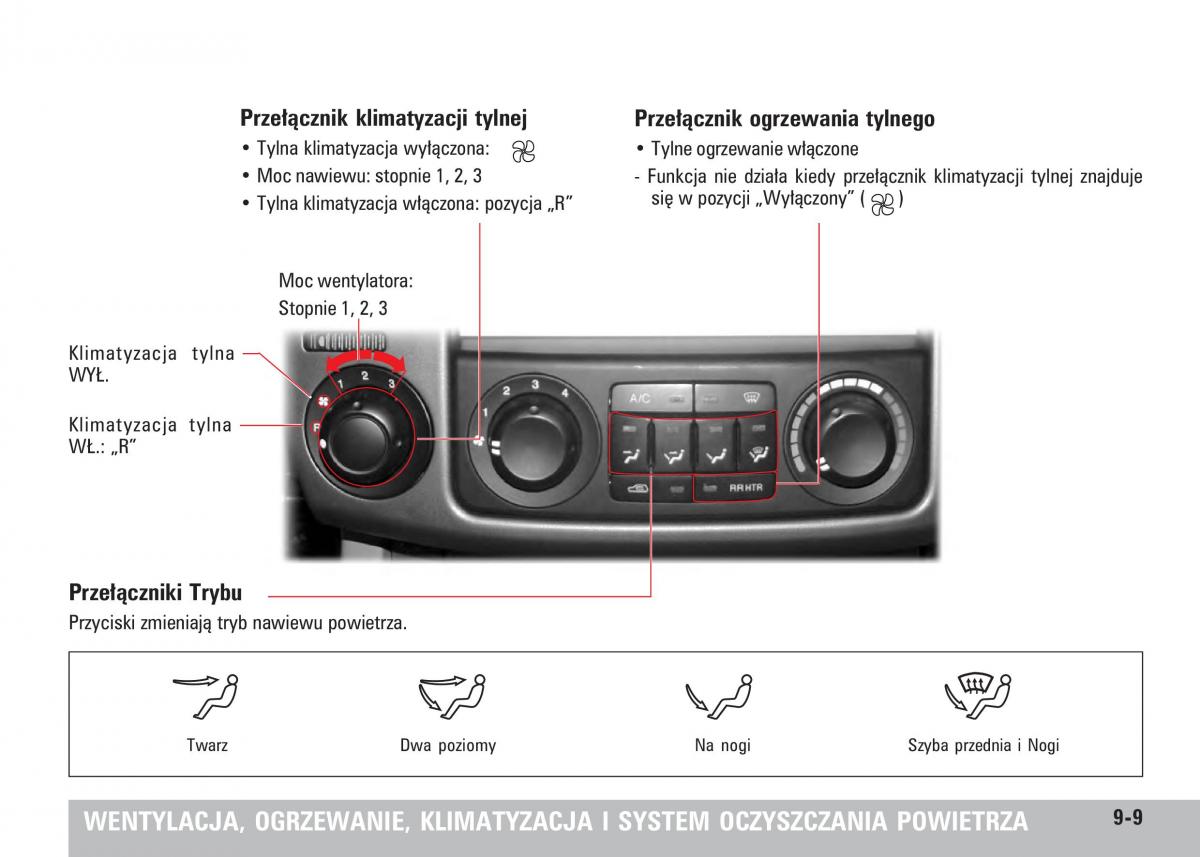 SsangYong Rodius instrukcja obslugi / page 153