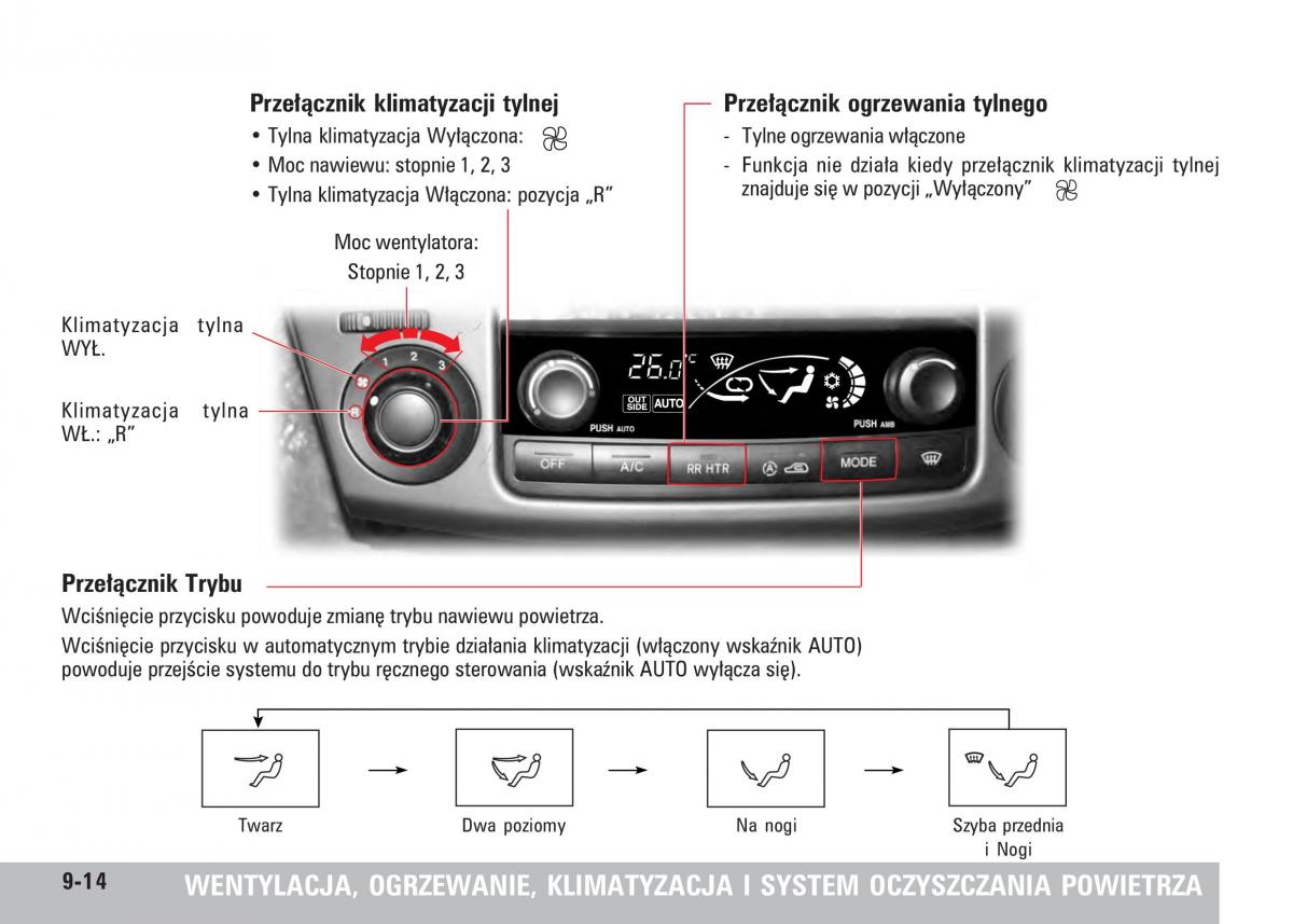 SsangYong Rodius instrukcja obslugi / page 158