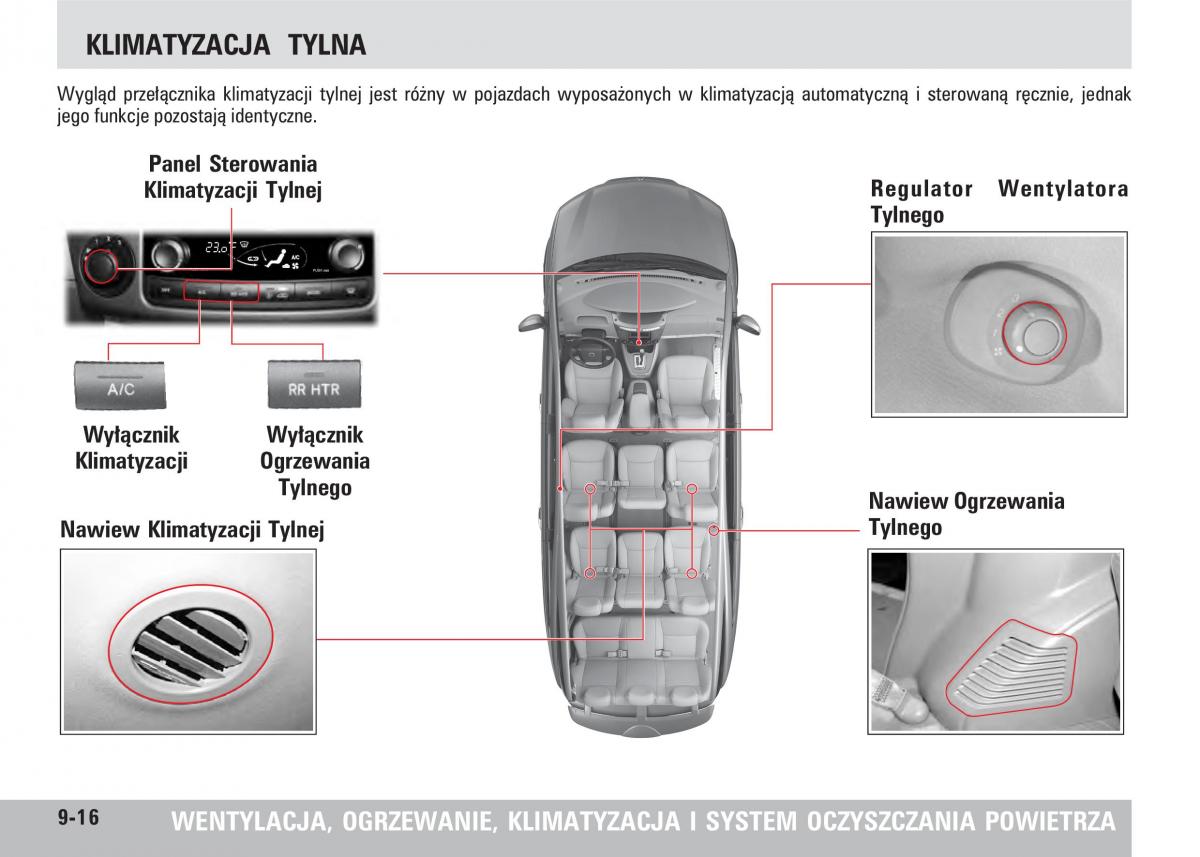 SsangYong Rodius instrukcja obslugi / page 160