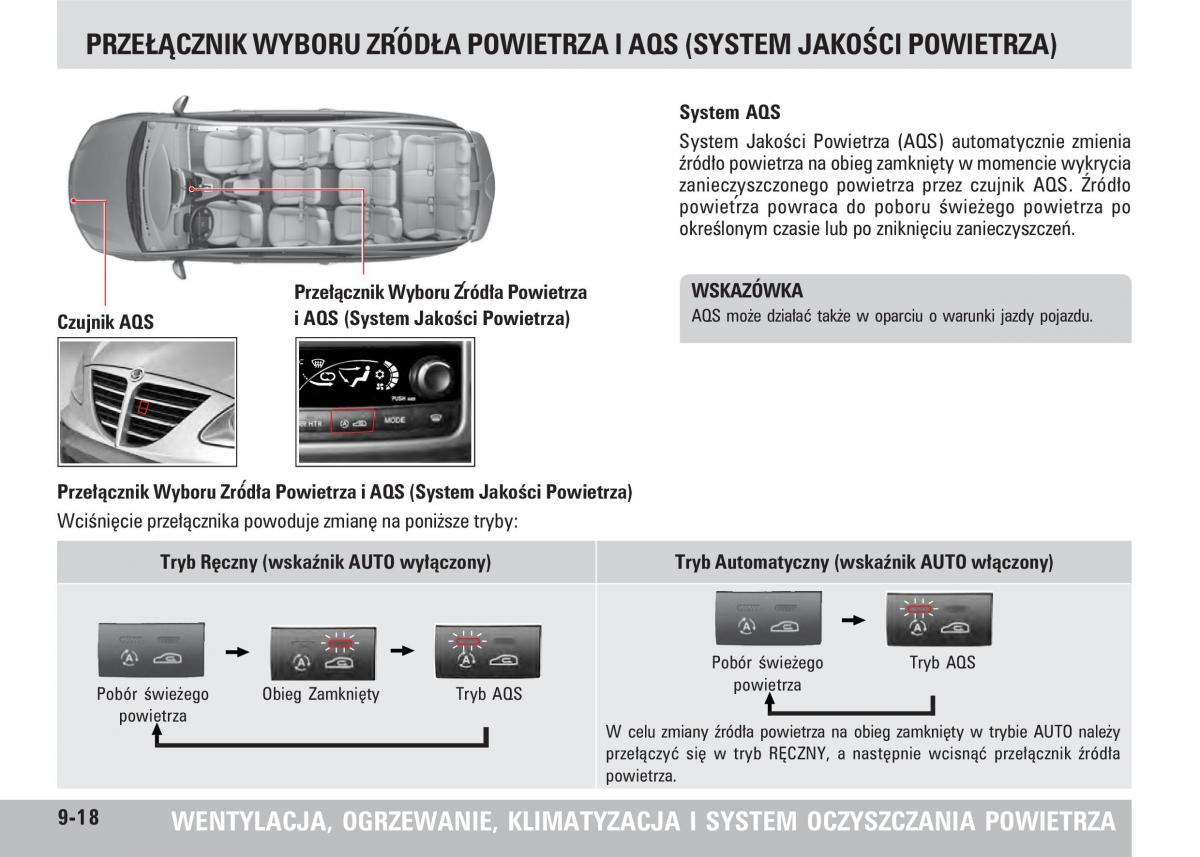 SsangYong Rodius instrukcja obslugi / page 162