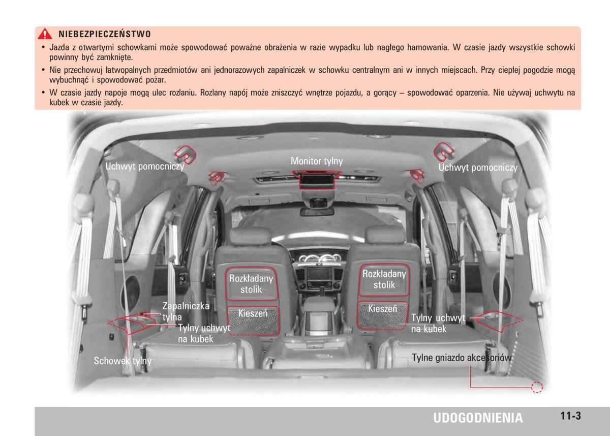 SsangYong Rodius instrukcja obslugi / page 171