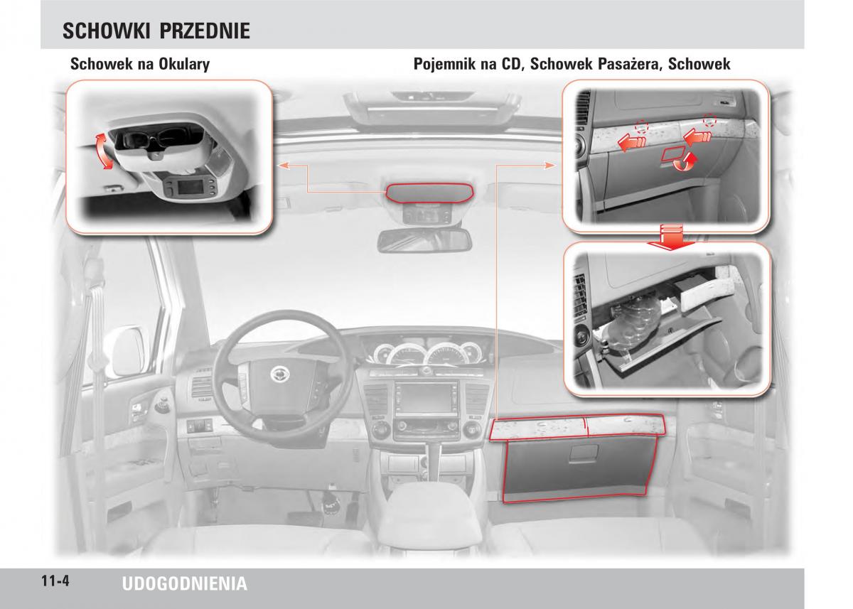 SsangYong Rodius instrukcja obslugi / page 172