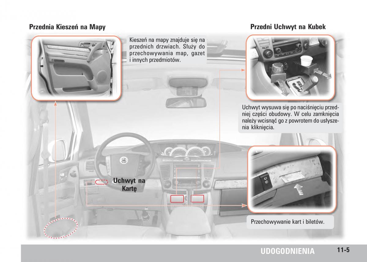 SsangYong Rodius instrukcja obslugi / page 173