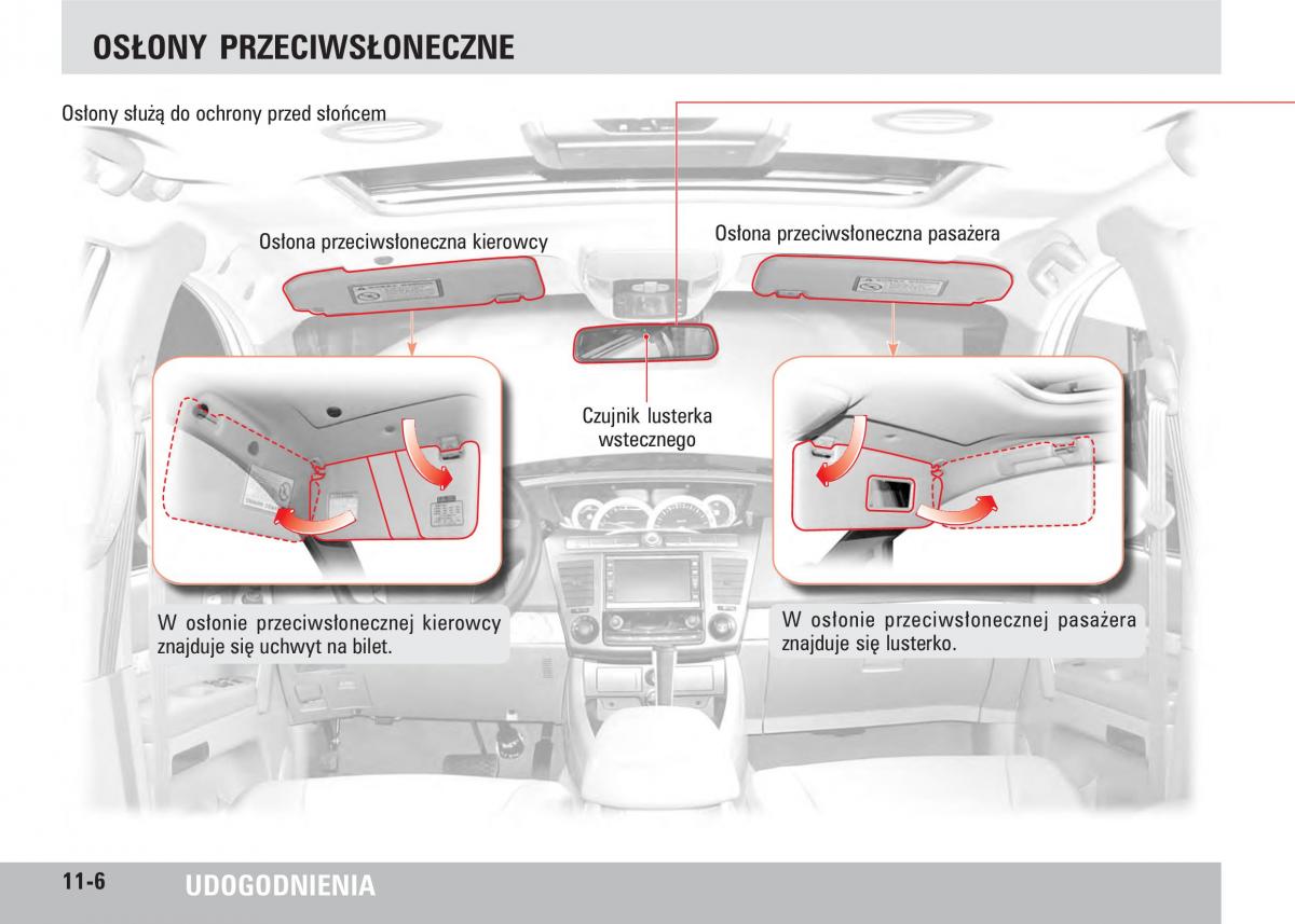 SsangYong Rodius instrukcja obslugi / page 174