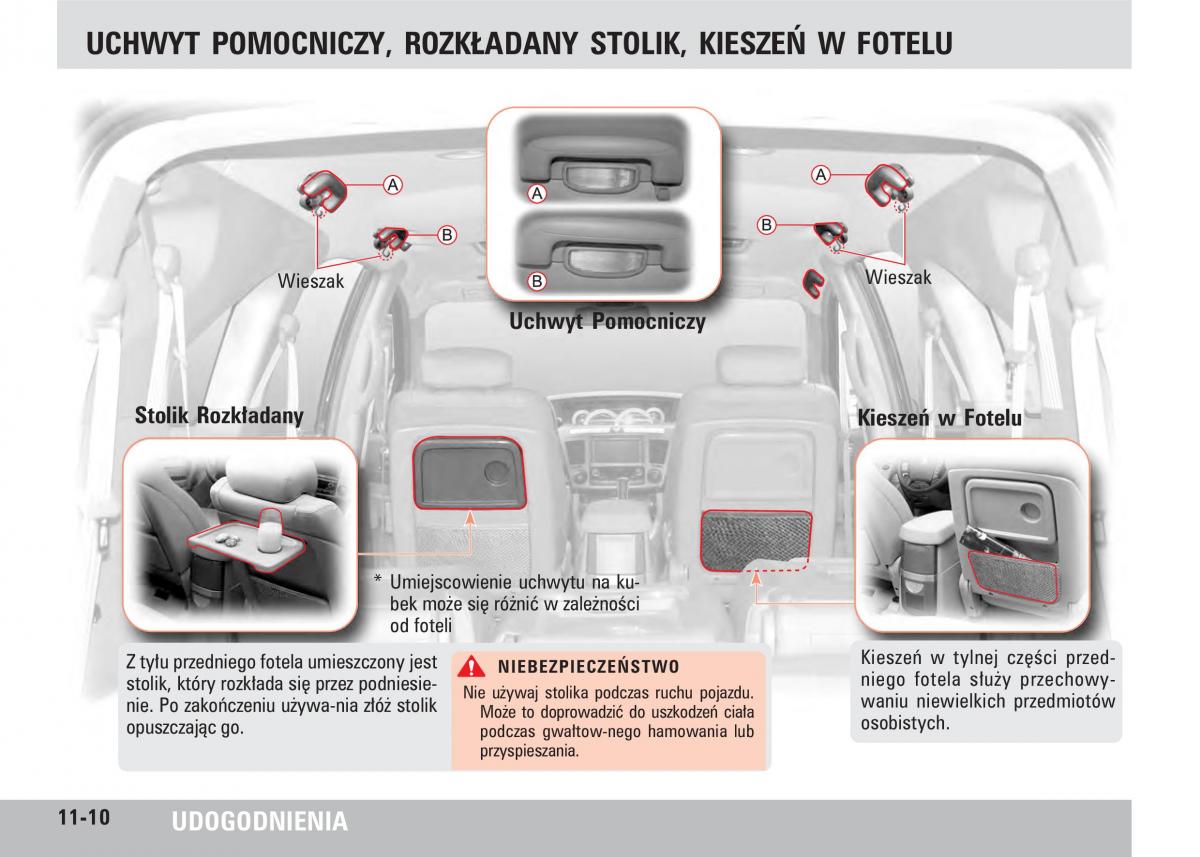 SsangYong Rodius instrukcja obslugi / page 178