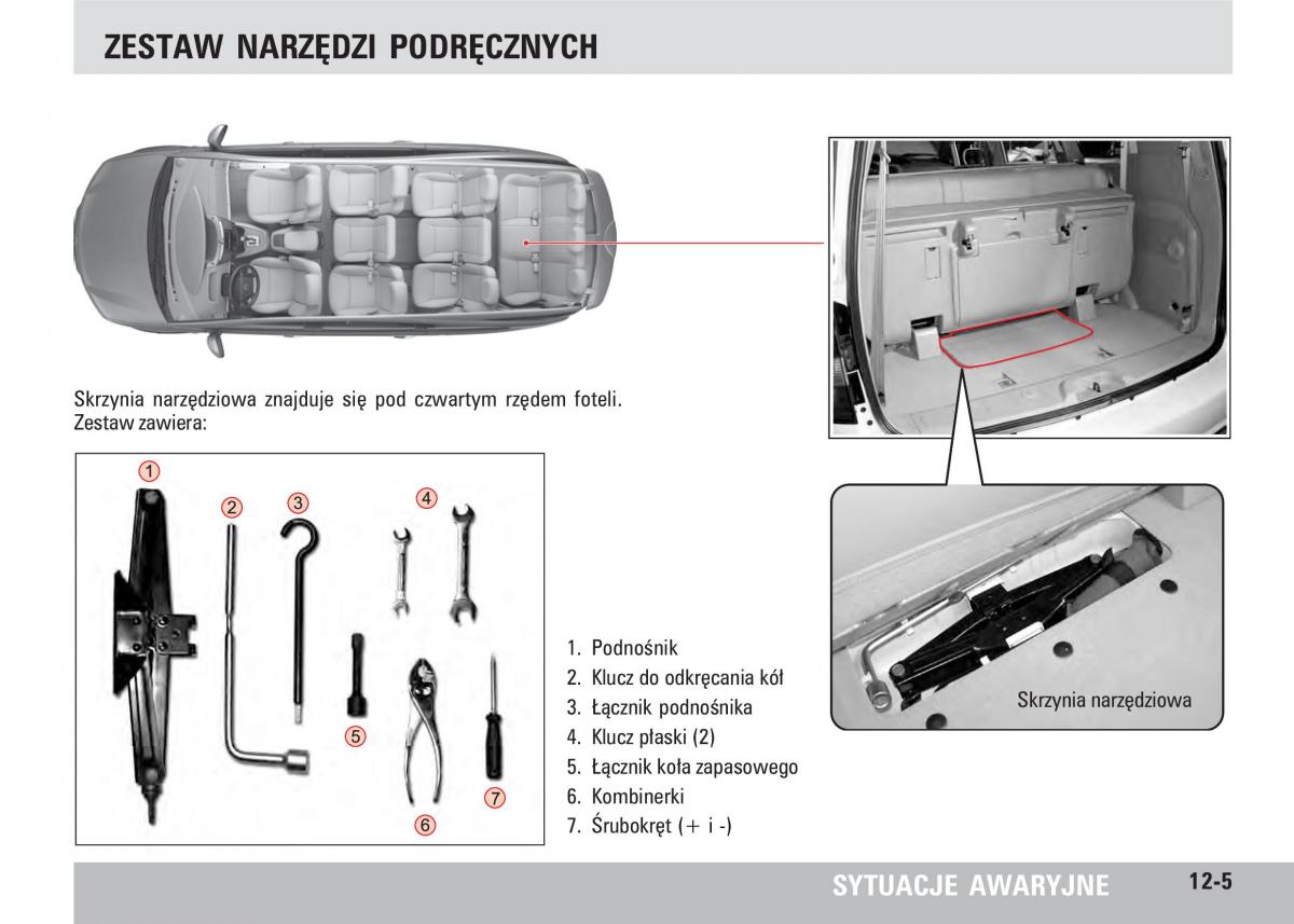 SsangYong Rodius instrukcja obslugi / page 193