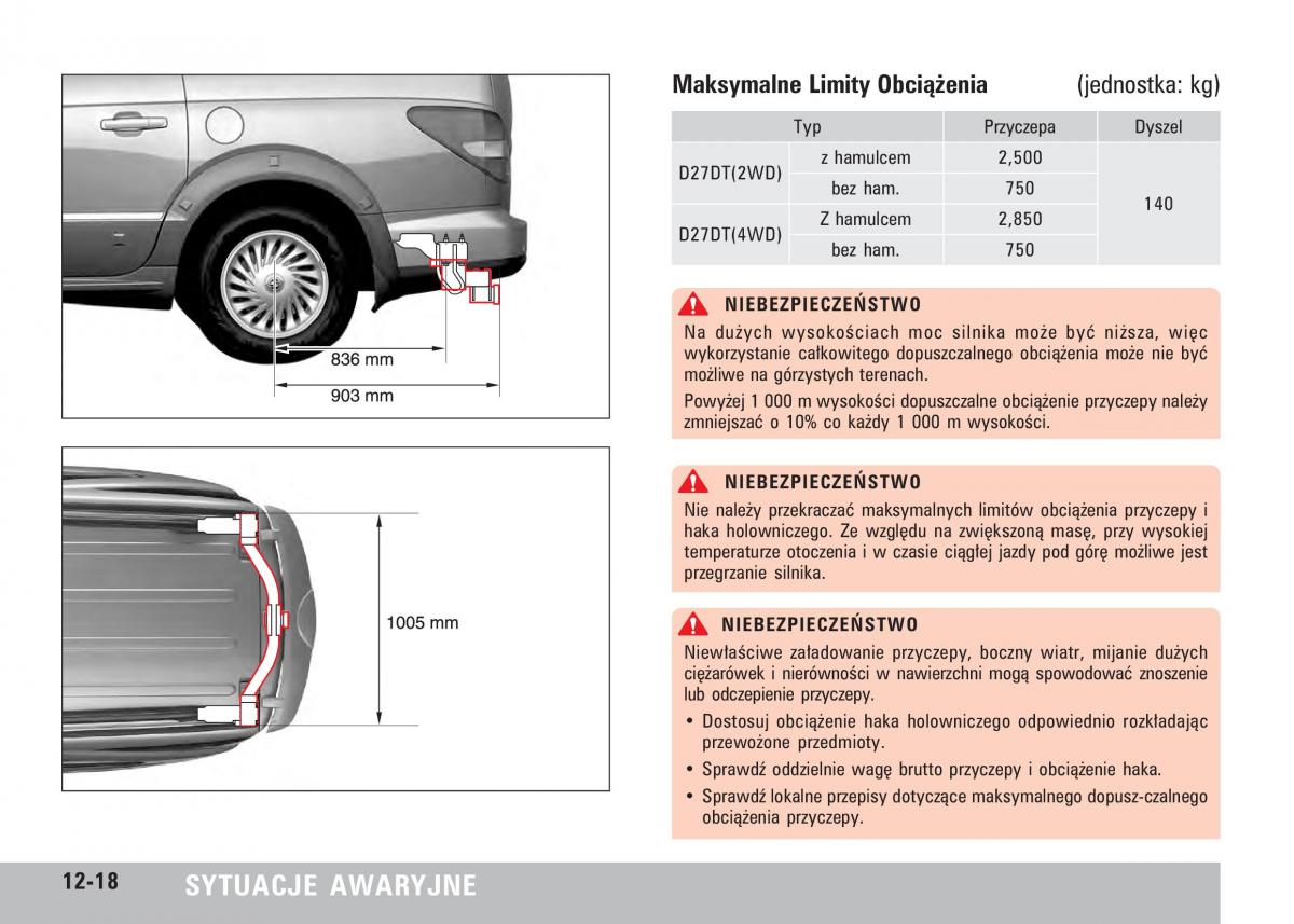 SsangYong Rodius instrukcja obslugi / page 206