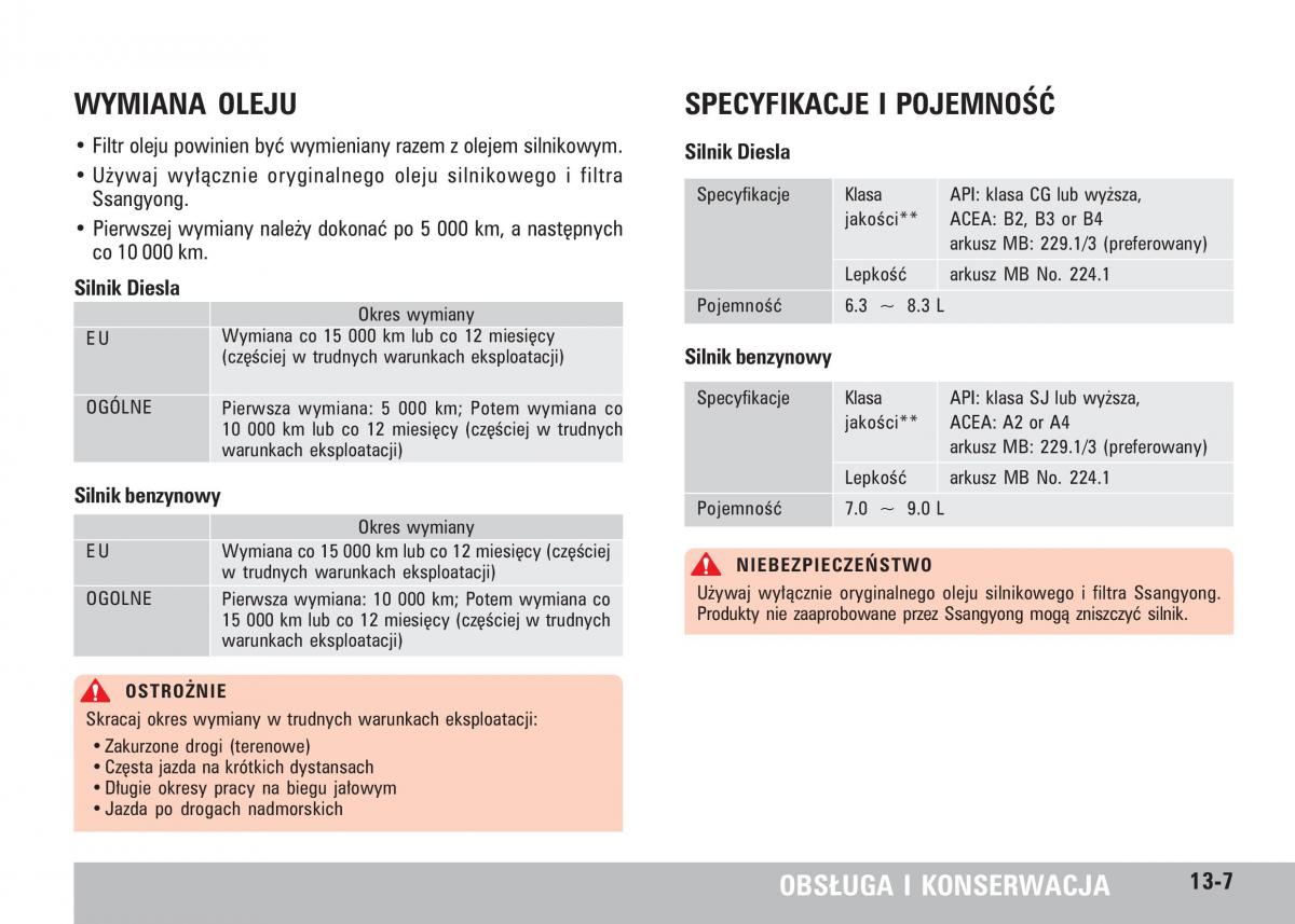 SsangYong Rodius instrukcja obslugi / page 219