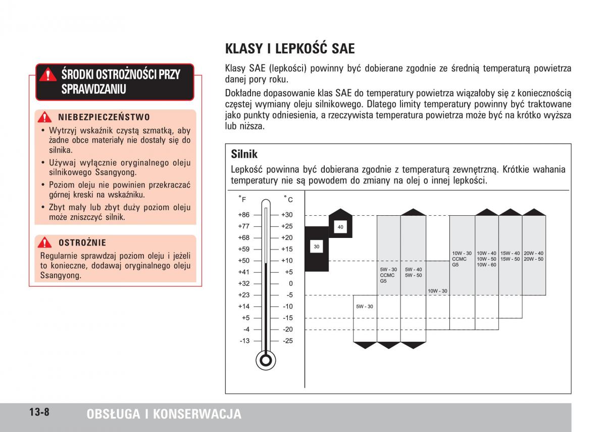 SsangYong Rodius instrukcja obslugi / page 220