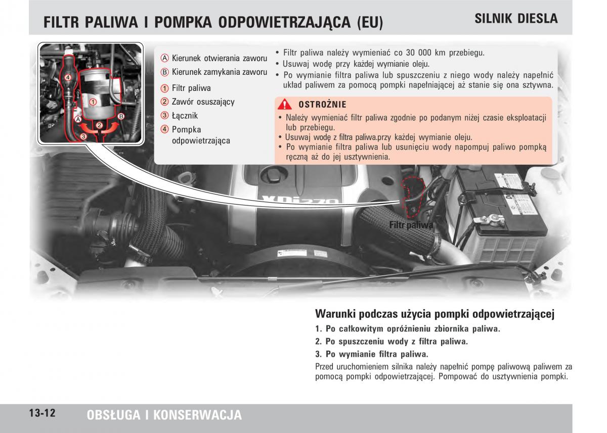 SsangYong Rodius instrukcja obslugi / page 224