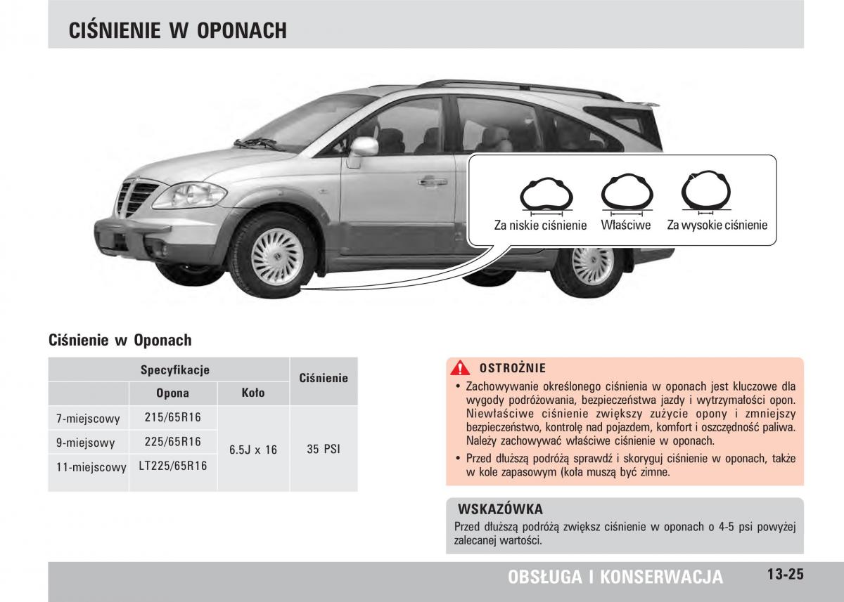 SsangYong Rodius instrukcja obslugi / page 237