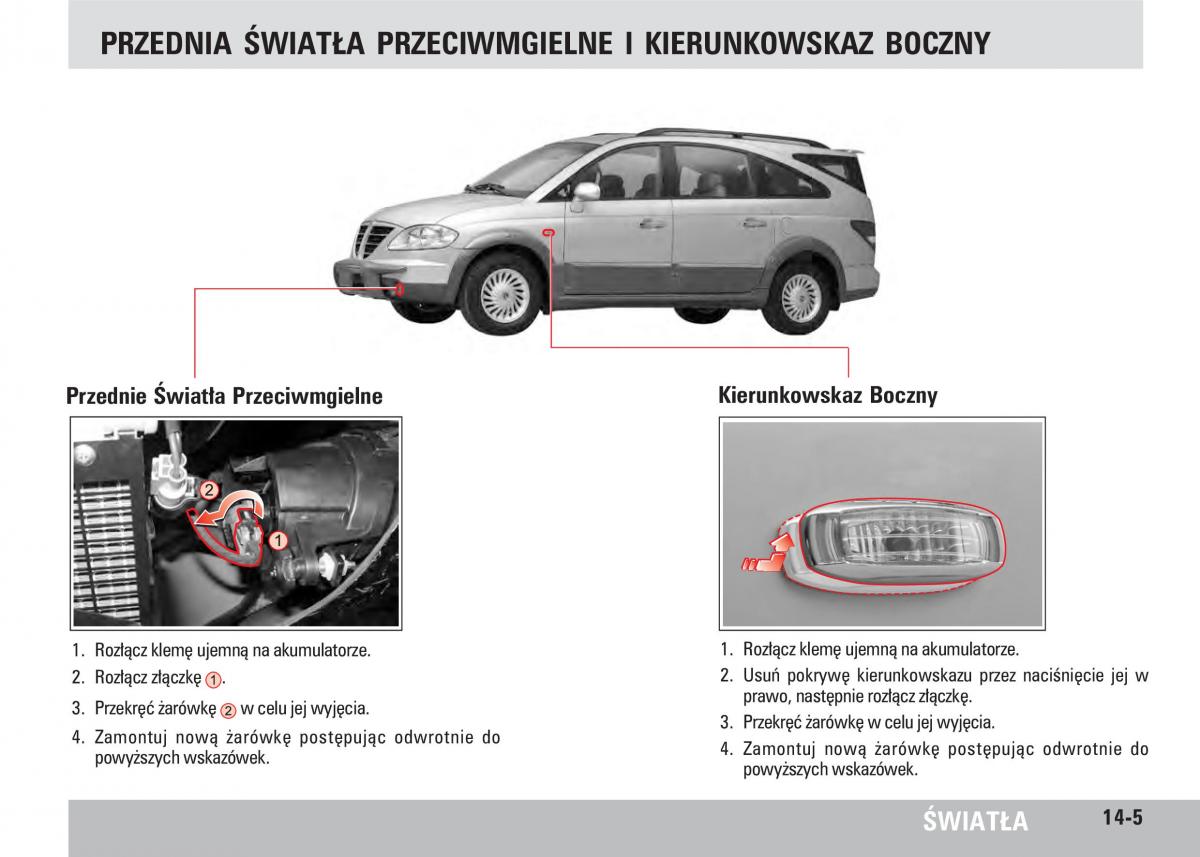 SsangYong Rodius instrukcja obslugi / page 245